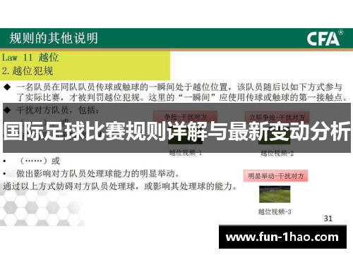 国际足球比赛规则详解与最新变动分析