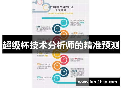 超级杯技术分析师的精准预测