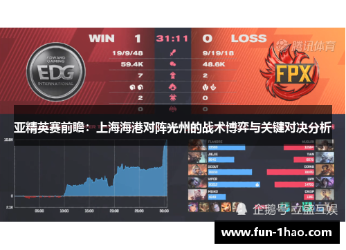 亚精英赛前瞻：上海海港对阵光州的战术博弈与关键对决分析