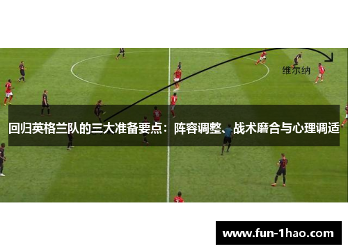 回归英格兰队的三大准备要点：阵容调整、战术磨合与心理调适