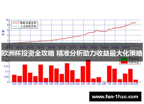 欧洲杯投资全攻略 精准分析助力收益最大化策略