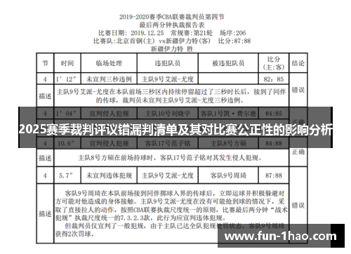 2025赛季裁判评议错漏判清单及其对比赛公正性的影响分析