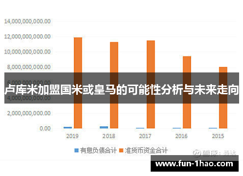 卢库米加盟国米或皇马的可能性分析与未来走向