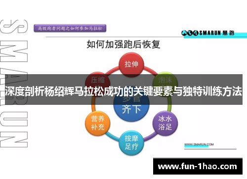 深度剖析杨绍辉马拉松成功的关键要素与独特训练方法