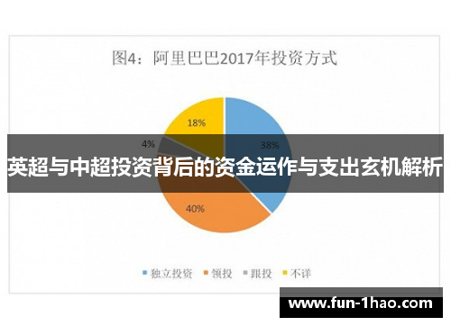 英超与中超投资背后的资金运作与支出玄机解析