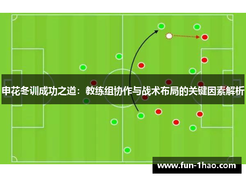 申花冬训成功之道：教练组协作与战术布局的关键因素解析