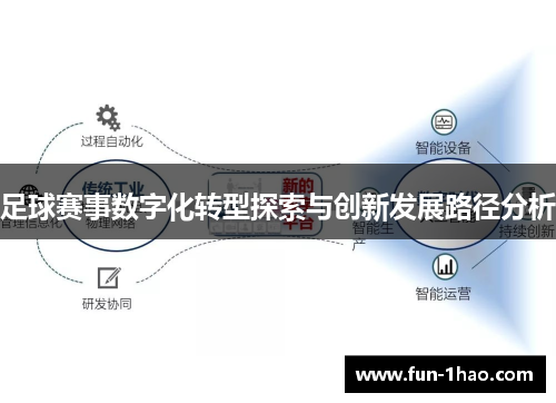 足球赛事数字化转型探索与创新发展路径分析