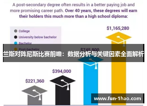 兰斯对阵尼斯比赛前瞻：数据分析与关键因素全面解析