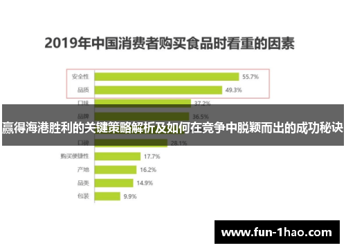 赢得海港胜利的关键策略解析及如何在竞争中脱颖而出的成功秘诀
