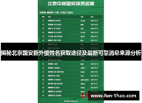 揭秘北京国安新外援姓名获取途径及最新可靠消息来源分析