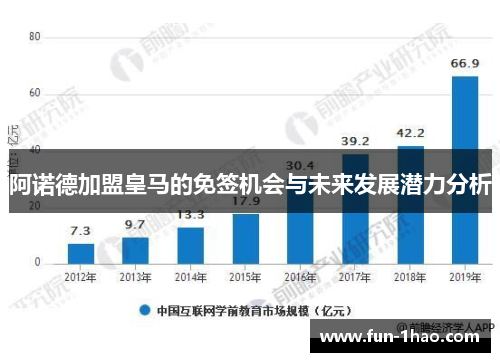 阿诺德加盟皇马的免签机会与未来发展潜力分析