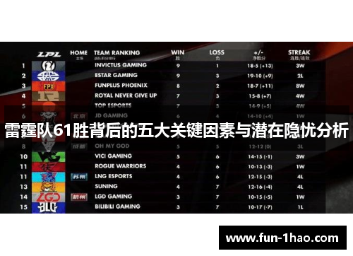 雷霆队61胜背后的五大关键因素与潜在隐忧分析